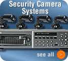 Security Video Cameras